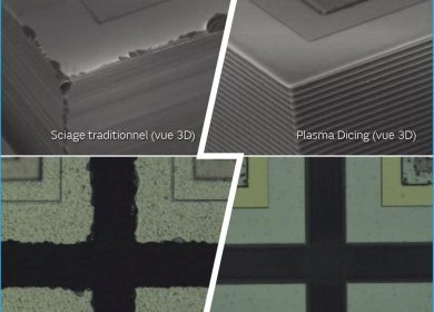 Le Plasma Dicing