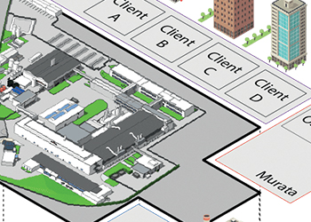 Le cycle de vie d’un produit